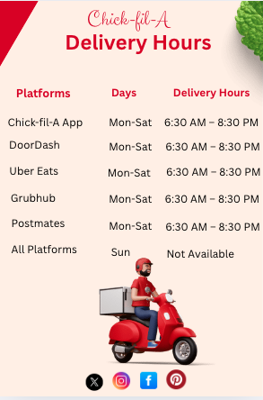 Chick-fil-A Delivery Hours